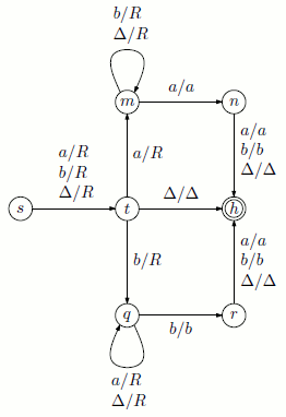 Turing machine 2